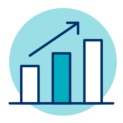 Anticipating the future