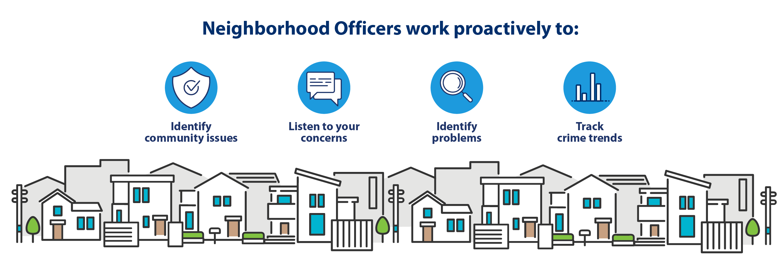 COR_PD_NeighborhoodOfficer-01